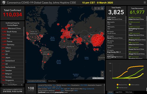 A PANDEMIC IS A PANIC OF ACADEMICS: LOCKDOWN SUICIDES:VIRUS FLIGHTS (Part II)